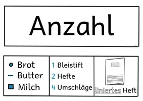 Vorschau - Arbeitsblätter - Eine Liste schreiben: Tafelmaterial und Arbeitsblätter - Seite 2