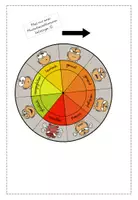 Vorschau - Fördermaterial/Inklusion - Wutbarometer zur Emotionskontrolle - Seite 2