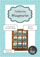 Vorschau - Poster - Tafelmaterial Waagenarten - Deckblatt