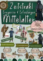 Vorschau - Unterrichtsreihen - Zeitstrahl Mittelalter - Ereignisse & Erfindungen Tafelmaterial - Deckblatt