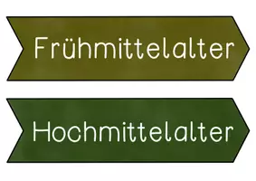 Vorschau - Unterrichtsreihen - Zeitstrahl Mittelalter - Ereignisse & Erfindungen Tafelmaterial - Seite 2