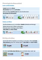 Vorschau - Stundenentwürfe - Tests in Deutsch - Lernzielkontrollen 1. Klasse - Seite 3