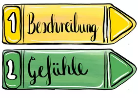 Vorschau - Stundenentwürfe - Alle Materialien 2021 - Kunst (Paket) - Seite 2