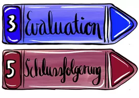 Vorschau - Stundenentwürfe - Alle Materialien 2021 - Kunst (Paket) - Seite 3