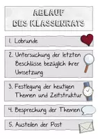 Vorschau - Poster - Der Klassenrat - Komplettpaket - Seite 1