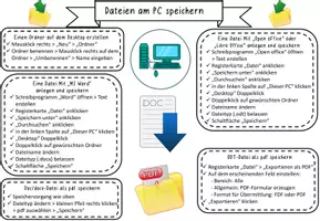 Vorschau - Merkblätter - Anleitung zum Speichern und Umbenennen von Dateien - Seite 1