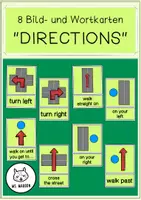 Vorschau - Präsentationen/Tafelbilder - Bild- und Wortkarten DIRECTIONS - Deckblatt