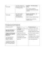 Vorschau - Stundenentwürfe - Unterrichtsentwurf zum Thema „Kriminalgeschichten“ - Schreibplan entwickeln - Seite 1
