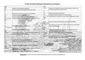 Vorschau - Arbeitsblätter - Chronik des Zweiten Weltkrieges 1939-1945 - Deckblatt