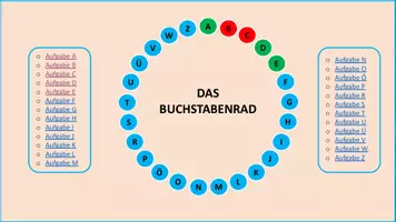 Vorschau - Spiele - Das Buchstabenrad - Interaktives Spiel zur Wortschatzwiederholung - Seite 2