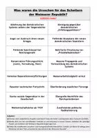 Vorschau - Arbeitsblätter - Ursachen für das Scheitern der Weimarer Republik - Deckblatt