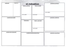 Vorschau - Merkblätter - Überblick - Modus - Indicativo - Seite 1