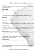 Vorschau - Merkblätter - Überblick - Modus - Indicativo - Seite 2