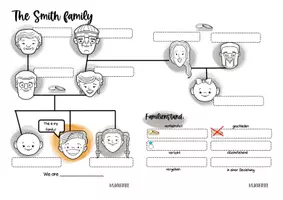 Vorschau - Arbeitsblätter - Family | classic family "Smith" | Tafelkarten | Vokabelblatt - Seite 2