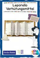 Vorschau - Arbeitsblätter - Leporello Verhütungsmittel - Deckblatt