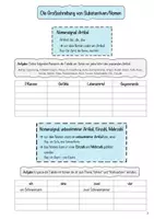 Vorschau - Arbeitsblätter - Wie erkenne ich Substantive/Nomen? (Heftchen mit einer Sammlung) - Seite 2