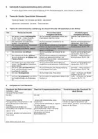 Vorschau - Stundenentwürfe - Unterrichtsstunde Deutsch - 4. Klasse Berlin Herbst Gedichte Akrostichon - Seite 2