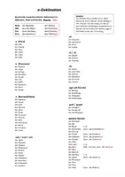 Vorschau - Arbeitsblätter - B2 Grammatik n-Deklination (Liste + Übung) - Deckblatt