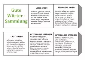 Vorschau - Merkblätter - Leporello Wortschatz sagen sprechen - Deckblatt