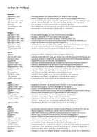 Vorschau - Merkblätter - B2 / C1 Liste: Verben mit Präfixen - Deckblatt
