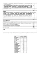 Vorschau - Klassenarbeiten - Schiller: "Kabale und Liebe" - Szenenanalyse I,4 - Luise & Ferdinand: Gegensätzliche Ansichten über Liebe und ihre Zukunft - Klausur mit Erwartungshorizont - Seite 3