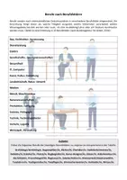 Vorschau - Arbeitsblätter - MATERIALPAKET "Bewerbung & Lebenslauf" -- Arbeitsblatt und Klassenarbeiten mit Erwartungshorizonten - Seite 1