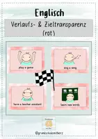 Vorschau - Anderer Materialtyp - Verlaufs- und Zieltransparenz Englisch (rote Edition) - Deckblatt