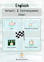 Vorschau - Bildkarten - Verlaufs- und Zieltransparenz Englisch - Deckblatt