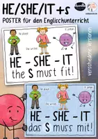 Vorschau - Poster - He She It + S - Merkblatt / Poster - Deckblatt