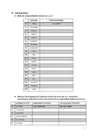 Vorschau - Arbeitsblätter - Ir a - Futuro inmediato / próximo - Seite 2