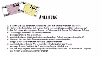 Vorschau - Anderer Materialtyp - Die Lorenzkurve - einfach erklärt - Seite 1