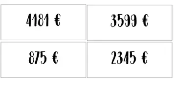 Vorschau - Anderer Materialtyp - Die Lorenzkurve - einfach erklärt - Seite 3