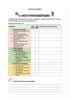 Vorschau - Arbeitsblätter - Bobachtungsbogen Diskussionsrunde - Deckblatt