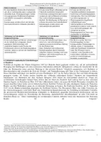 Vorschau - Stundenentwürfe - Staatsexamensentwurf -1848 - Karlsbader Beschlüsse - Seite 3
