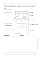 Vorschau - Arbeitsblätter - Intermediärer Erbgang (Genetik, AB mit Lösung) - Seite 1
