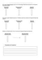 Vorschau - Arbeitsblätter - Das Meselson-Stahl-Experiment AB (DNA-Replikation) - Seite 1