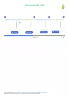 Vorschau - Arbeitsblätter - Zahlenstrahl - Zahlenraum 1000 - 5000 - Seite 3