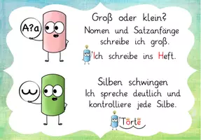 Vorschau - Poster - Rechtschreibtricks (Fresch) - Plakate - Deckblatt
