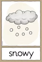 Vorschau - Fördermaterial/Inklusion - Wetter - weather - Flashcards - Wortkarten (Englisch) - Seite 3