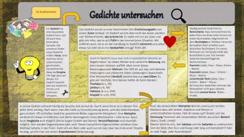 Vorschau - Arbeitsblätter - Gedichtanalyse, Gedichte umgestalten, Klasse 6 - Seite 1