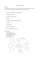 Vorschau - Arbeitsblätter - Ein Selbstporträt schreiben - Deckblatt