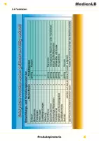Vorschau - Präsentationen/Tafelbilder - Produktpiraterie - Farbfolien - Seite 1
