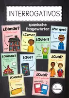 Vorschau - Poster - Los pronombres interrogativos - Spanische Fragewörter - Deckblatt