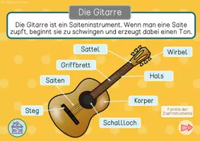 Vorschau - Unterrichtsreihen - Instrumente Grundschule – Interaktives Material & Arbeitsheft (Musik Klasse 3/4, Orchester & Instrumentenkunde) - Seite 3