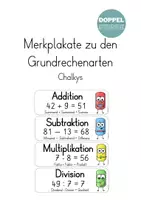 Vorschau - Poster - Merkplakat Grundrechenarten Chalkys - Deckblatt