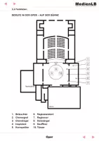 Vorschau - Präsentationen/Tafelbilder - Oper - Farbfolien - Seite 1
