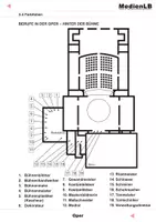Vorschau - Präsentationen/Tafelbilder - Oper - Farbfolien - Seite 2
