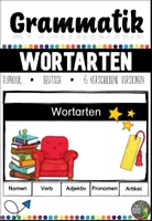 Vorschau - Arbeitsblätter - Die WORTARTEN - Flipbook - Deckblatt