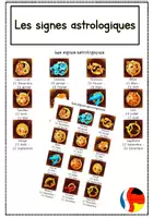 Vorschau - Arbeitsblätter - Horoscopes - les signes astrologiques Sternzeichen - Deckblatt