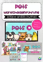 Vorschau - Präsentationen/Tafelbilder - Pets - Wortschatzeinführung - Interaktive Infografik (PowerPoint) - Deckblatt